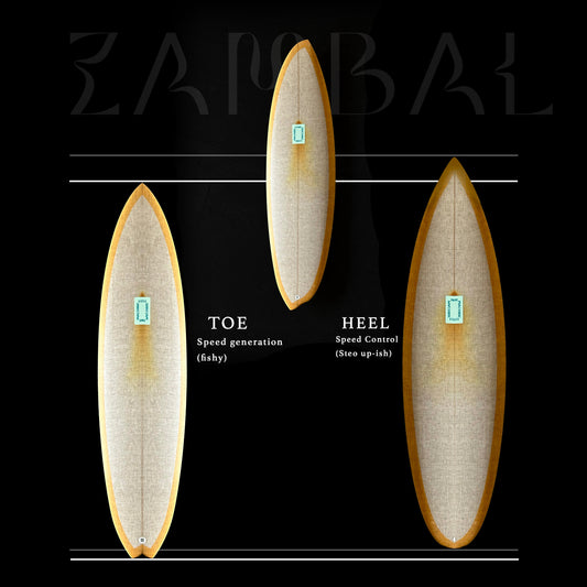 WTF is with the Zambal