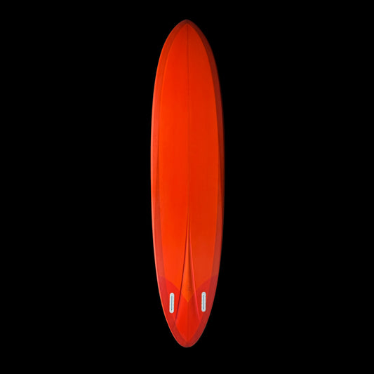 8'1 FM
